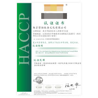 HACCP